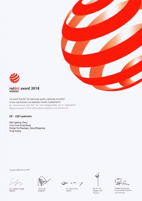 2018 Red Dot Award 